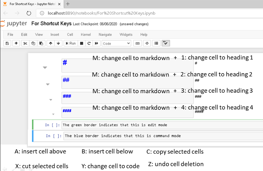 jupyter notebook shortcuts windows